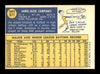 Jim Campanis Autographed 1970 Topps Card #671 Kansas City Royals SKU #168286