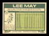 Lee May Autographed 1977 O-Pee-Chee Card #125 Baltimore Orioles SKU #169508
