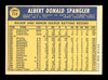 Al Spangler Autographed 1970 Topps Card #714 Chicago Cubs SKU #168303