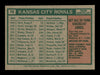 Steve Mingori Autographed 1975 Topps Team Card #72 Kansas City Royals SKU #168355