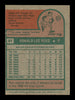 Ron Reed Autographed 1975 Topps Card #81 Atlanta Braves SKU #168359