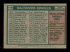 Jim Fuller Autographed 1975 Topps Team Card #117 Baltimore Orioles SKU #168374
