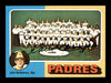 Chris Cannizzaro Autographed 1975 Topps Team Card #146 San Diego Padres SKU #168381