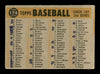 Ed Fitzgerald Autographed 1960 Topps Team Card #174 Cleveland Indians SKU #169609
