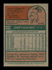 Ken Brett Autographed 1975 Topps Card #250 Pittsburgh Pirates SKU #168411
