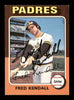 Fred Kendall Autographed 1975 Topps Card #332 San Diego Padres SKU #168441