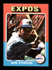 Bob Stinson Autographed 1975 Topps Card #471 Montreal Expos SKU #168479