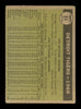 Paul Foytack Autographed 1961 Topps Team Card #51 Detroit Tigers SKU #169741