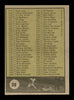 Solly Hemus Autographed 1961 Topps Checklist Card #98 St. Louis Cardinals SKU #169752
