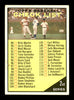 Mickey Vernon Autographed 1961 Topps Checklist Card #98 Washington Senators SKU #169754