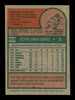Vic Harris Autographed 1975 Topps Card #658 Chicago Cubs SKU #168551