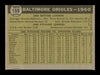 Dave Philley Autographed 1961 Topps Team Card #159 Baltimore Orioles SKU #169771