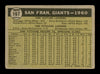 Bob Schmidt Autographed 1961 Topps Team Card #167 San Francisco Giants SKU #169776