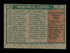 Don DeMola Autographed 1975 Topps Mini Card #101 Montreal Expos SKU #168585