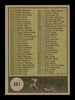 Turk Lown Autographed 1961 Topps Checklist Card #361 Chicago White Sox SKU #169829