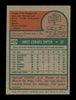 Jim Dwyer Autographed 1975 Topps Mini Card #429 St. Louis Cardinals SKU #168644