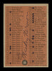 Mickey Vernon Autographed 1962 Topps Checklist Card #98 Washington Senators SKU #169904
