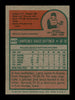Larry Biittner Autographed 1975 Topps Mini Card #543 Montreal Expos SKU #168664