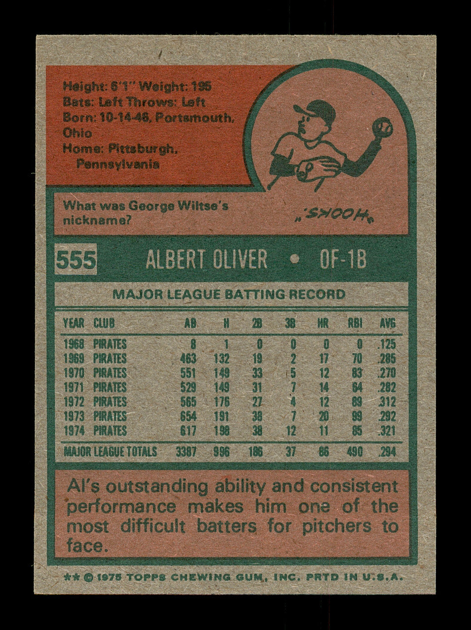Al Oliver Autographed 1975 Topps Mini Card #555 Pittsburgh Pirates SKU #168669