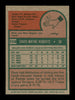 Dave Roberts Autographed 1975 Topps Mini Card #558 San Diego Padres SKU #168670
