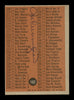 Joe Cunningham Autographed 1962 Topps Checklist Card #192 Chicago White Sox SKU #169932