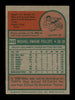 Mike Phillips Autographed 1975 Topps Mini Card #642 San Francisco Giants SKU #168701