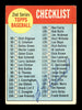 Bob Schmidt Autographed 1963 Topps Checklist Card #102 Washington Senators SKU #170074