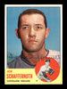 Joe Schaffernoth Autographed 1963 Topps Card #463 Cleveland Indians SKU #170182