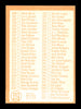 Ken Hunt Autographed 1964 Topps Checklist Card #274 Los Angeles Angels SKU #170276