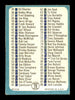 Jack Lamabe Autographed 1965 Topps Checklist Card #79 Boston Red Sox SKU #170402