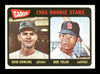 Dave Dowling Autographed 1965 Topps Rookie Card #116 St. Louis Cardinals SKU #170417