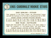 Dave Dowling Autographed 1965 Topps Rookie Card #116 St. Louis Cardinals SKU #170417