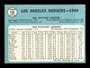 Derrell Griffith Autographed 1965 Topps Team Card #126 Los Angeles Dodgers SKU #170419