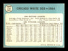 Gary Peters Autographed 1965 Topps Team Card #234 Chicago White Sox SKU #170447