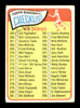 Jim Pagliaroni Autographed 1965 Topps Checklist Card #273 Pittsburgh Pirates SKU #170454