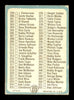 Jim Pagliaroni Autographed 1965 Topps Checklist Card #273 Pittsburgh Pirates SKU #170454