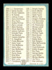 Dick Radatz Autographed 1965 Topps Card #273 Boston Red Sox SKU #170455