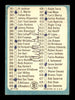 Mel McGaha Autographed 1965 Topps Checklist Card #361 Kansas City A's SKU #170492