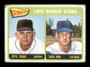 Dick Nen Autographed 1965 Topps Rookie Card #466 Washington Senators SKU #170538