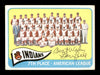 Gary Bell Autographed 1965 Topps Team Card #481 Cleveland Indians "Best Wishes" SKU #170544