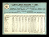 Gary Bell Autographed 1965 Topps Team Card #481 Cleveland Indians "Best Wishes" SKU #170544
