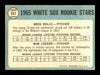 Greg Bollo Autographed 1965 Topps Rookie Card #541 Chicago White Sox SKU #170562