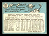 Hank Fischer Autographed 1965 Topps Card #585 Milwaukee Braves SKU #170576