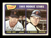 Frank Linzy Autographed 1965 Topps Rookie Card #589 San Francisco Giants SKU #170577