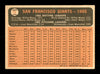 Ron Herbel Autographed 1966 Topps Team Card #19 San Francisco Giants SKU #170581
