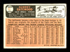 Aubrey Gatewood Autographed 1966 Topps Card #42 California Angels SKU #170592