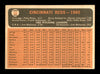 Dom Zanni Autographed 1966 Topps Team Card #59 Cincinnati Reds SKU #170598