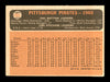 Don Schwall Autographed 1966 Topps Team Card #402 Pittsburgh Pirates SKU #170687