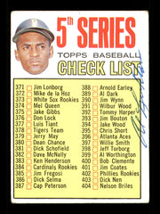 Al Luplow Autographed 1967 Topps Checklist Card #361 New York Mets SKU #170857