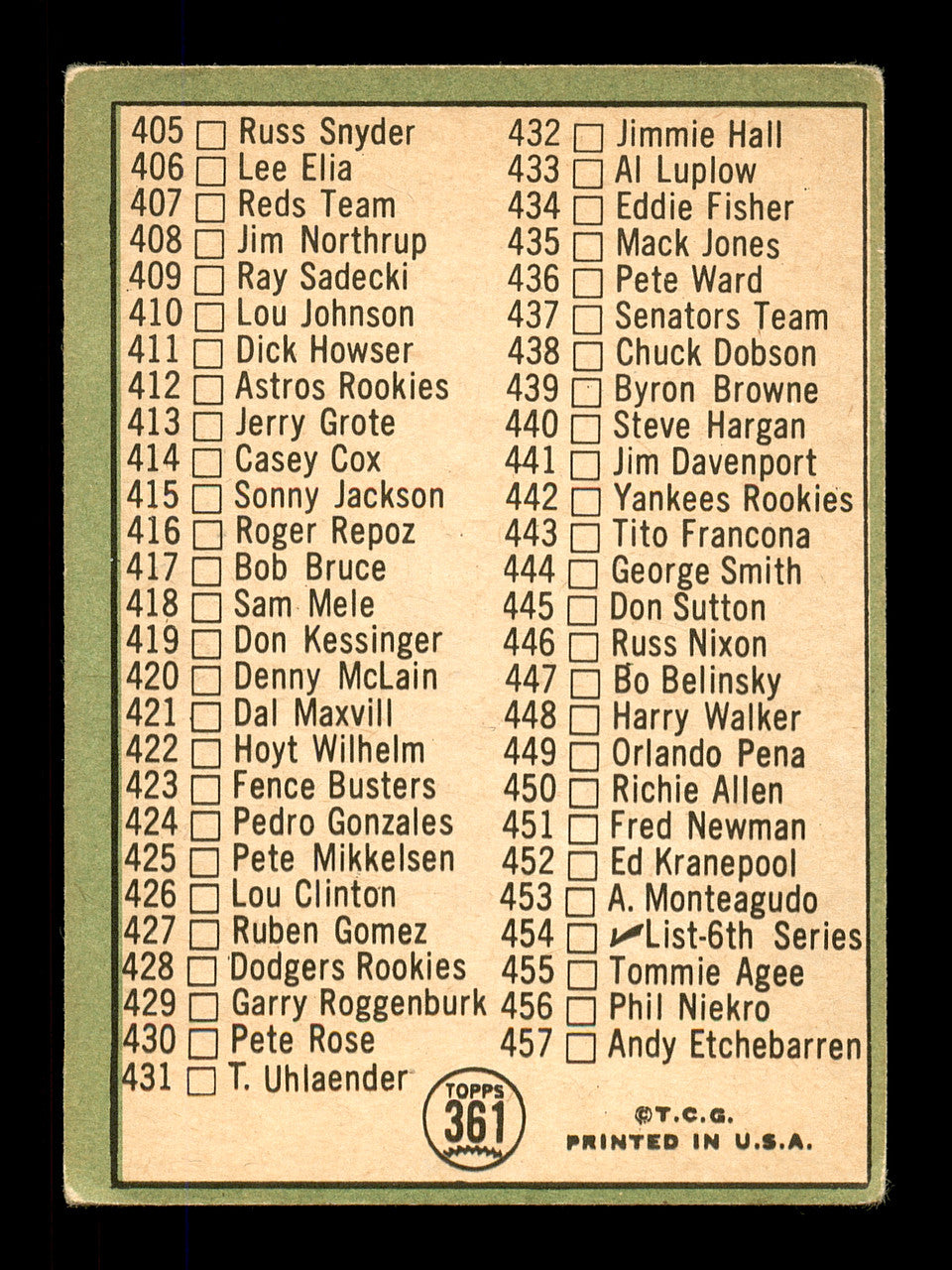 Al Luplow Autographed 1967 Topps Checklist Card #361 New York Mets SKU #170857